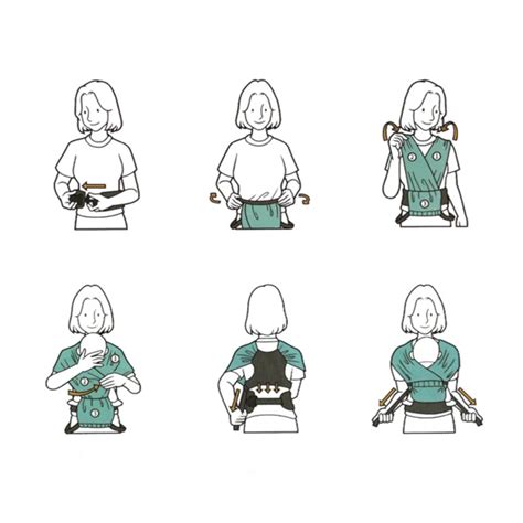 Infografika porovnávajúca ergonomické nosenie s neergonomickým