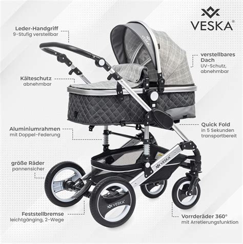 Ilustračná fotografia kombinovaného kočíka Aurora v modernom dizajne.