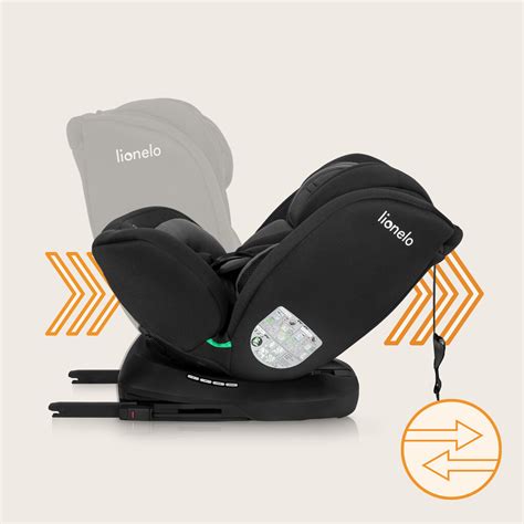 Ukážka rôznych produktov značky Lionelo - autosedačky, postieľky.