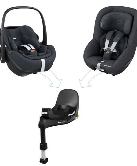 Infografika porovnávajúca rôzne modely Maxi-Cosi Isofix základní