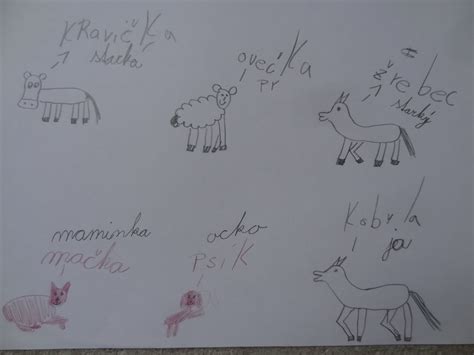 Ukážka rôznych štádií detskej kresby