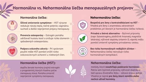 vizualizácia vplyvu stresu na hormonálnu rovnováhu