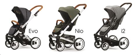 Koláž rôznych modelov kočíkov Mutsy (Nio, Evo, Igo, Nexo)