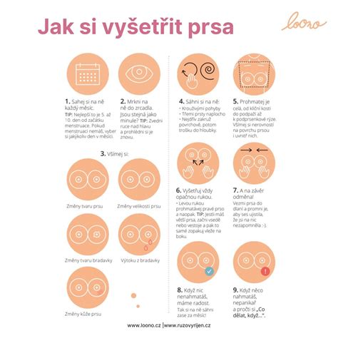 Infografika porovnávajúca rutinný popôrodný postup s kontaktom koža na kožu.