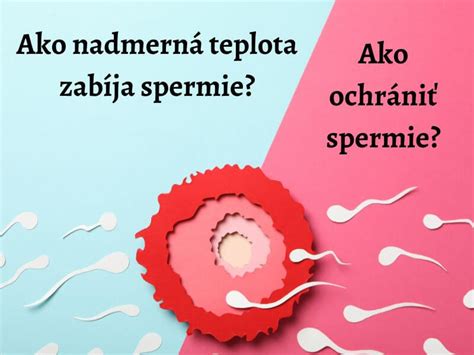 infografika znázorňujúca ako bežný lubrikant poškodzuje spermie