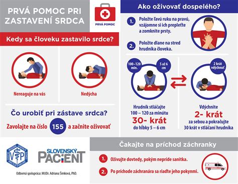 Infografika s krokmi prvej pomoci pri vybitom zube.
