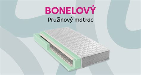 Ilustrácia rôznych typov matracov a roštov
