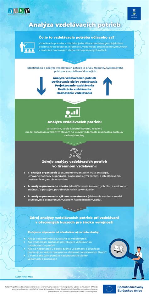 infografika s prehľadom kariérnych úspechov Mikaely Shiffrinovej
