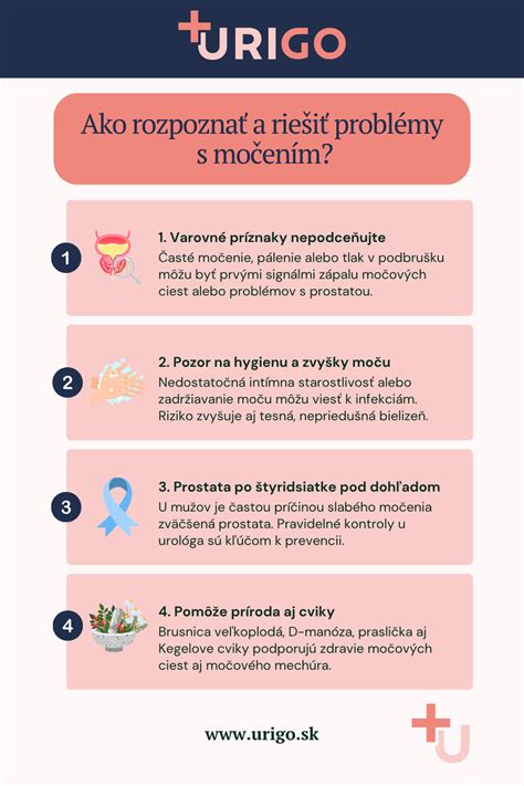 infografika zobrazujúca dva typy problémov so štítnou žľazou a ich príznaky