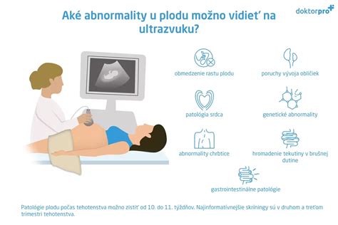 Ilustrácia zobrazujúca ultrazvukové vyšetrenie plodu v rôznych štádiách tehotenstva