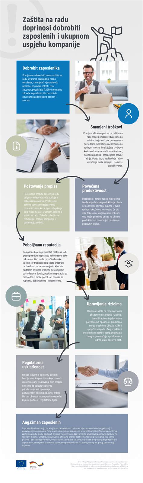 infografika porovnávajúca rizika tehotenstva v rôznych vekových skupinách