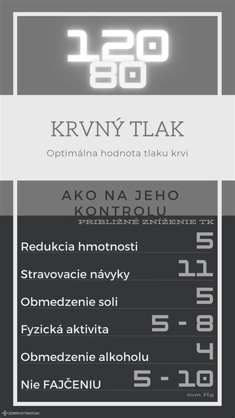 infografika porovnávajúca kalorickú hodnotu rôznych alkoholických nápojov