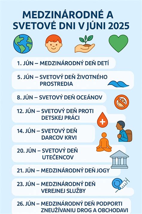 Infografika zobrazujúca rozdelenie dní v mesiaci do numerologických skupín.