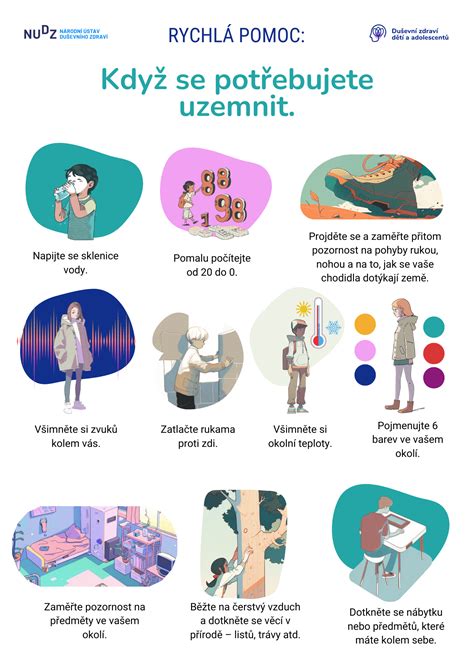 Infografika znázorňujúca kroky na získanie preukazu ZŤP