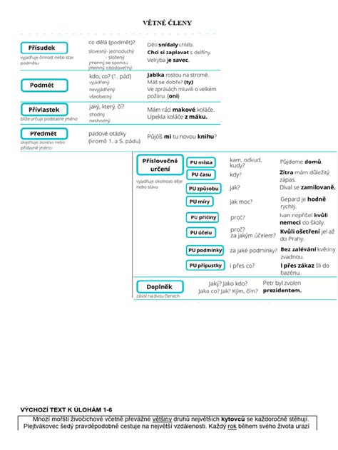 Porovnanie formátov zápisu dátumov v slovenčine, britskej a americkej angličtine