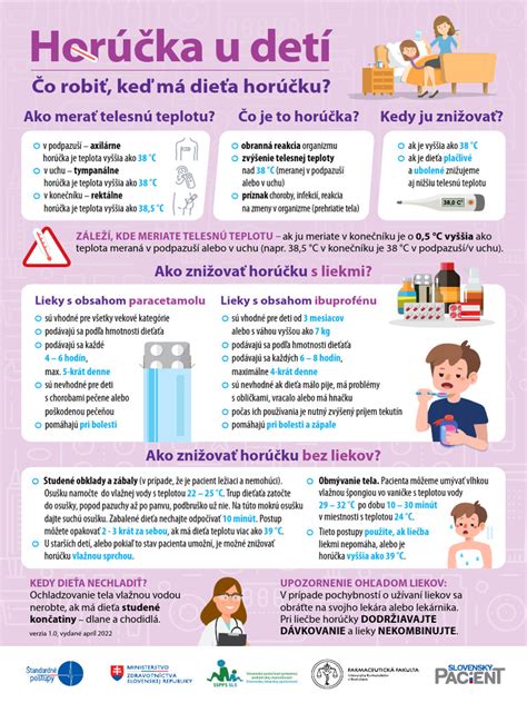 infografika s odporúčanými potravinami pre deti