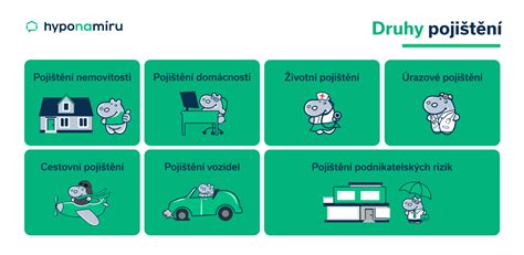 Infografika znázorňujúca druhy nemocenských dávok a ich hlavné charakteristiky
