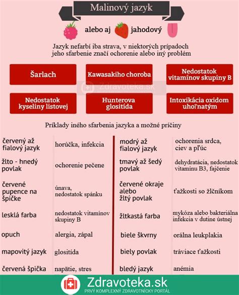 infografika zobrazujúca možné príčiny detského plaču