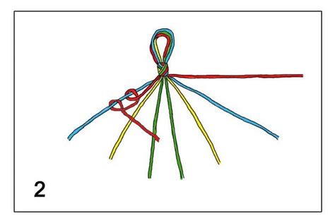 ilustrácia dieťaťa s ťažkosťami pri viazaní šnúrok