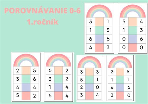 Infografika s príkladmi písmen a čísel, ktoré si môžu nezrelé deti pliesť.