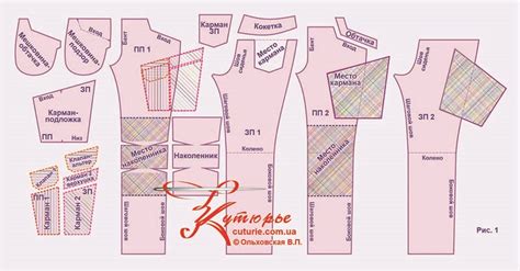 Ilustrácia postupu šitia nohavíc, znázorňujúca spojenie dielov a šitie vreciek