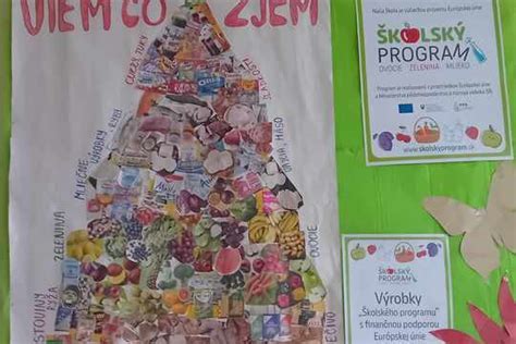 Ilustrácia potravinovej pyramídy pre deti
