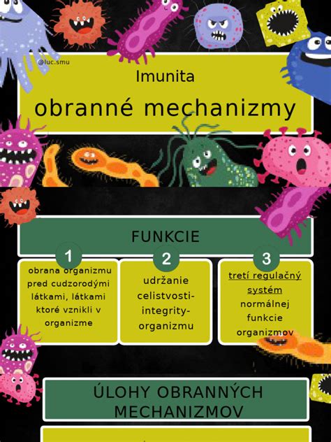 Infografika znázorňujúca rôzne obranné mechanizmy s ich stručným popisom.