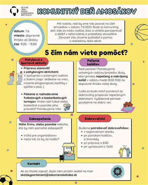 infografika znázorňujúca ideálnu rovnováhu medzi školskými aktivitami, krúžkami a voľným časom dieťaťa