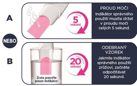 ilustrácia správneho odberu moču pri použití digitálneho ovulačného testu Clearblue