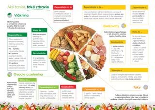 Tanier s rôznymi druhmi ovocia a zeleniny pre dojča