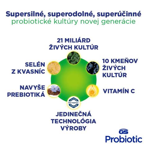 infografika znázorňujúca zloženie pangamínu a jeho hlavné benefity pre zvieratá