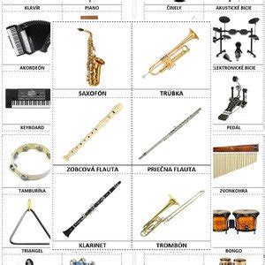 Ilustrácia detí hrajúcich na hudobné nástroje