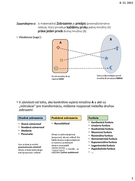 Ilustračná schéma ultrazvukového zobrazenia placenty v maternici s vyznačením pravej a ľavej strany.