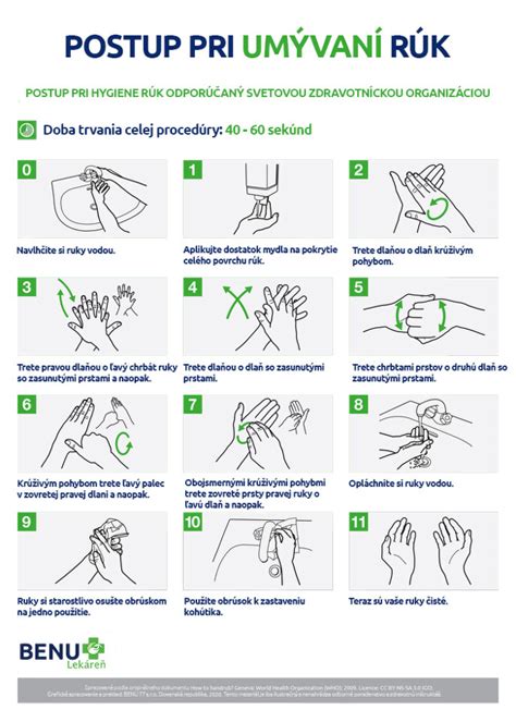 Infografika o správnom umývaní rúk pre deti.