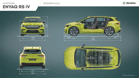Infografika porovnávajúca rozmery a savosť rôznych typov prebaľovacích podložiek