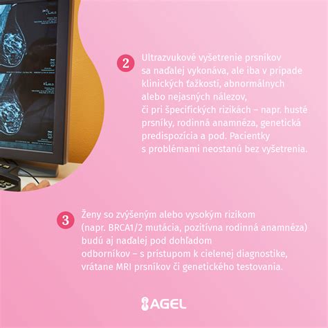 Infografika zobrazujúca postup objednania na ultrazvukové vyšetrenie s vyznačením možných poplatkov