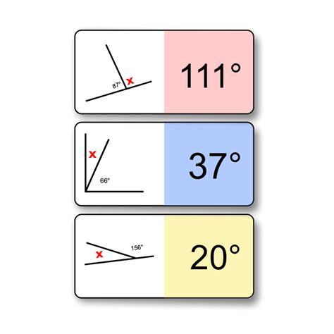Ilustrácia znázorňujúca rôzne sexuálne polohy s dôrazom na uhol a hĺbku prieniku