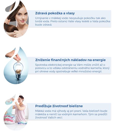 Infografika porovnávajúca benefity a riziká pôrodu do vody.