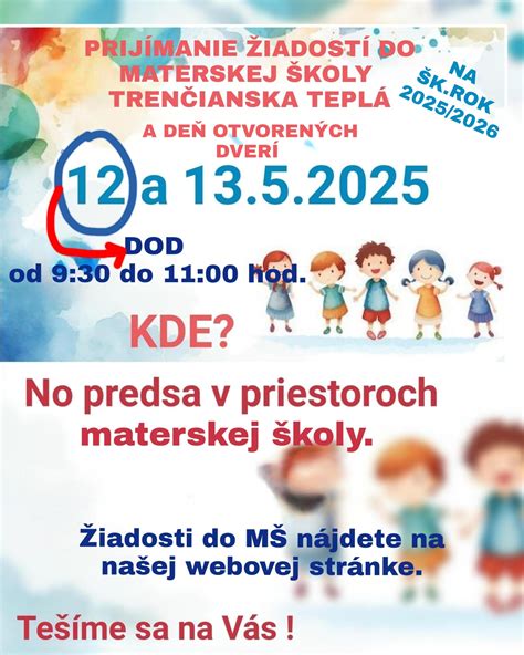 Infografika znázorňujúca proces podávania žiadosti o prijatie do materskej školy.
