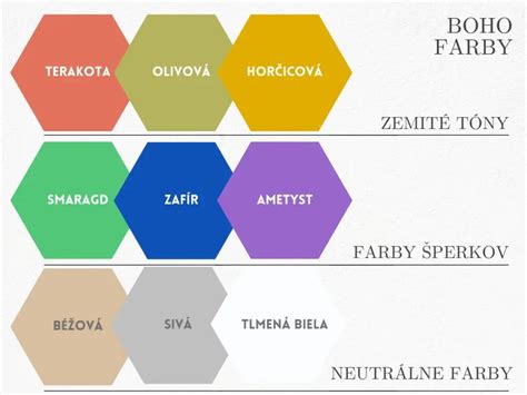 Ukážka rôznych farebných prevedení prebaľovacích pultov a vzorov podložiek