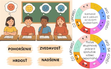 Ilustrácia zobrazujúca rôzne typy outsiderov v školskom prostredí