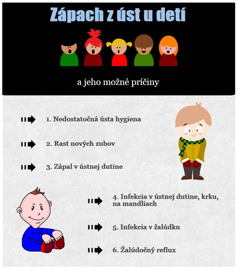 infografika zobrazujúca možné príčiny nespavosti u detí