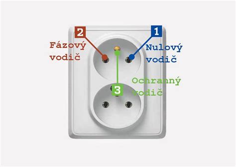 Shema zapojenia elektród pri vyšetrení AABR