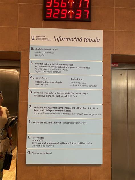 Časová os znázorňujúca lehoty pre absolventov na registráciu na úrade práce.