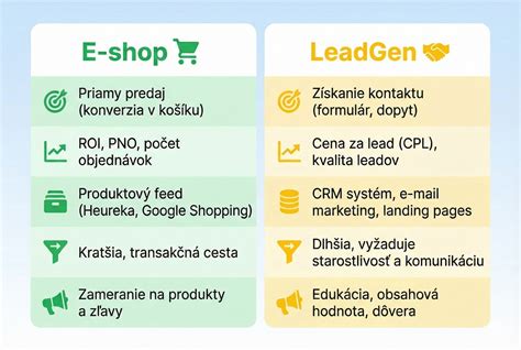 Infografika porovnávajúca proces vybavovania prídavkov pre zamestnancov a živnostníkov
