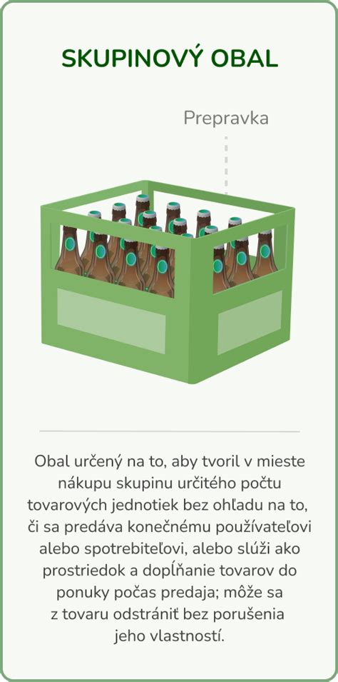 Infografika znázorňujúca základné povinnosti rodičov