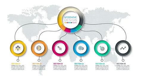 Infografika znázorňujúca vývoj mozgových synapsií