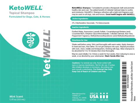 Logo spoločnosti VETWELL s.r.o. a etiketa veterinárneho lieku s dávkovaním.