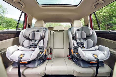 Schéma znázorňujúca rôzne typy detských sedačiek a ich umiestnenie vo vozidle podľa ISOFIX.