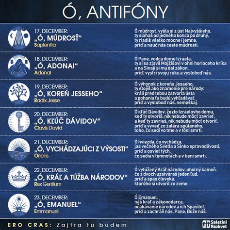 Ilustrácia starozákonného proroka predpovedajúceho narodenie Mesiáša